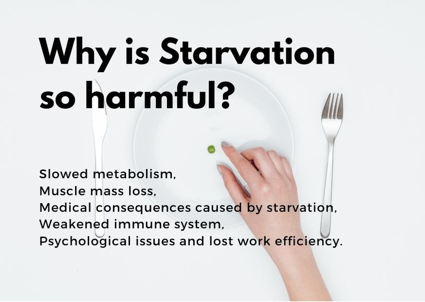 Why is Starvation so harmful
